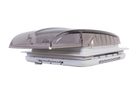 Ventilator automat de acoperiș PUNDMANN PLUS FAN pentru rulote cu iluminare, jaluzea 400×400mm