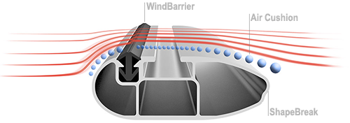 Atera Signo RTD 048537 Suport de bază negru (137 cm)
