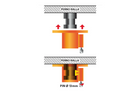 Protecție cu știft pentru remorcă TIR LAMP 98703 încuietoare remorcă